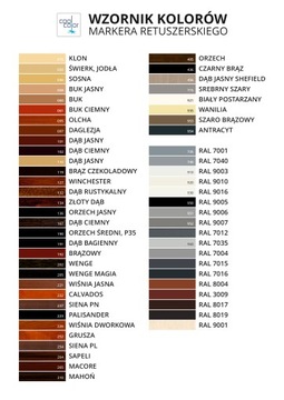 МАРКЕР ДЛЯ РЕТУШИ 935 ВАНИЛЬ