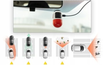 Автомобильная камера 70mai Omni 64 ГБ + UP04 + комплект SIM-карты