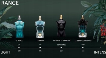 Jean Paul Gaultier Le Beau EDP 125 мл оригинал