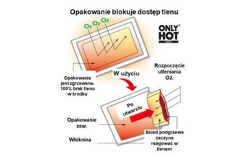 ТОЛЬКО ГОРЯЧАЯ грелка для рук