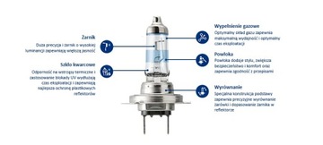 ЛАМПОЧКА Philips H7 RACING VISION GT200 НА 200 % БОЛЬШЕ