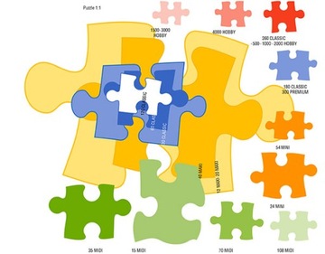 Пазл Castorland 2000 деталей Puzzle Ensemble 2000 C-200641-2