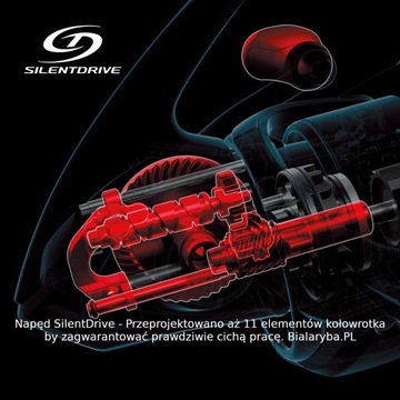 Катушка Shimano Nasci FC 2500.