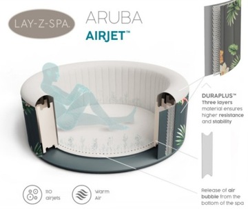 Бассейн с гидромассажем в саду Aruba Bestway 60061