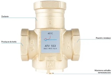 ZAWÓR TEMPERATUROWY ATV 553 DN32 5/4