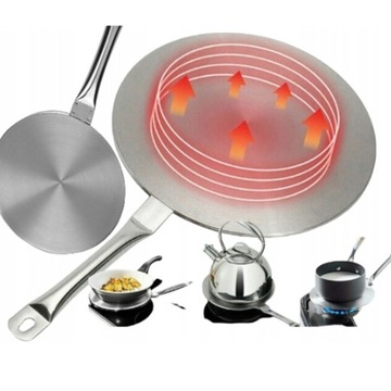 ТЕПЛОРАСПРЕДЕЛИТЕЛЬНАЯ ПЛИТА ДЛЯ ИНДУКЦИОННЫХ ПЕЧЕЙ, 19 СМ, НЕРЖАВЕЮЩАЯ СТАЛЬ