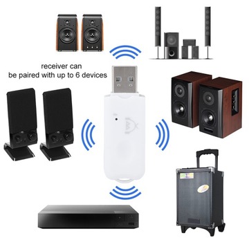 Мини-USB Bluetooth-приемник аудио a2dp музыкальный беспроводной адаптер для автомобиля aux m