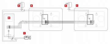 КОМПЛЕКТ ВИДЕОДОМОНА 2, ДВЕ МОНИТОРА 7