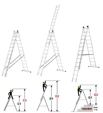 Алюминиевая лестница 3х11 универсальная ВЫШЕ 7,65м ПРОЧНАЯ + крюк и сумка БЕСПЛАТНО