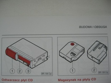 CD-чейнджер Seat, инструкция на польском языке SEAT CD