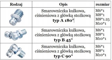 Масленки KALAMITKI, набор масленок 110 шт.