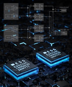 ПОРТАТИВНЫЙ УСИЛИТЕЛЬ ДЛЯ НАУШНИКОВ FiiO BTR7