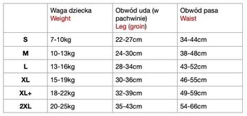 PL Majtki treningowe bawełna-bambus roz. S 7-10 KG