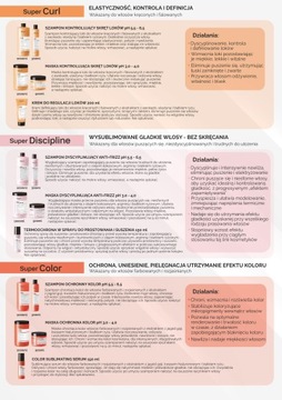 ДИКСОН ДиксоПрайм Термозащитный спрей 150мл