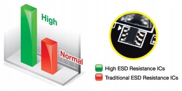 Материнская плата Gigabyte GA-H81M-DS2 Micro ATX