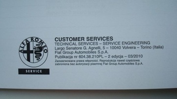 Руководство по радионавигации Alfa Romeo Giulietta +Blue&Me PL 2010