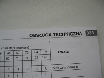 Subaru Forester III 08-13 руководство пользователя RU