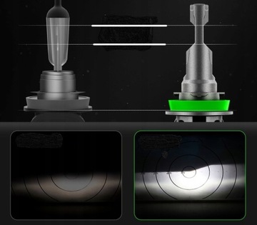 H7 СВЕТОДИОДНЫЕ ЛАМПЫ FATEEYE 1 ДО 1 CANBUS МОЩНЫЙ 6500K БЕЛЫЙ СВЕТ 1 ШТ.
