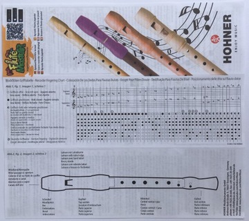 95083 Блокфлейта-сопрано Renaissance Hohner