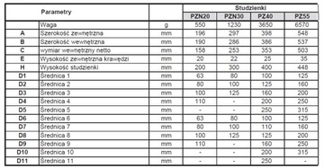 ПП смотровая камера 200х200