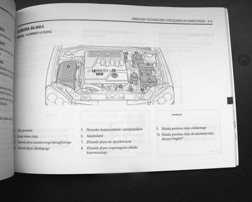 CHEVROLET Lacetti (2005) - Руководство пользователя PL