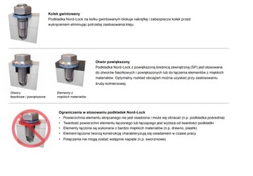 Шайбы стальные М8 NORD-LOCK, оригинальные, самоконтрящиеся, 10 шт.