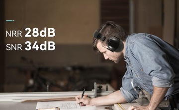 ЗАЩИТНЫЕ НАУШНИКИ, ЗАЩИТЫ СЛУХА РЕГУЛИРУЕМАЯ ПОВЯЗКА НА ГОЛОВЬЕ NRR 28DB / SNR 34DB