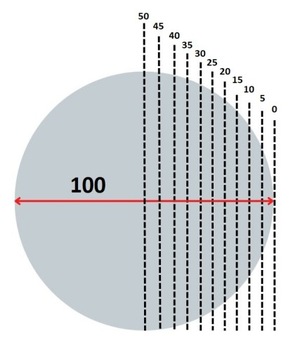КРУГЛОЕ ЗЕРКАЛО СО СРЕЗНОЙ БОКОВОЙ СВЕТОДИОДНОЙ ПОЛУКРУГЛОЙ 100 см СО СВЕТОДИОДНОЙ ПОДСВЕТКОЙ