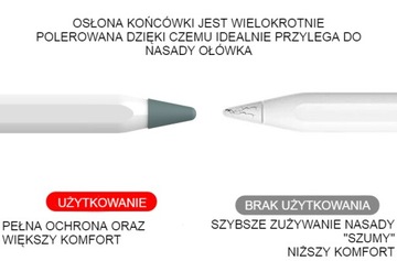 НАБОР КРЫШЕК ДЛЯ Apple Pencil 1 и 2