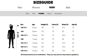 Куртка Hummel Core, размер 164-176см