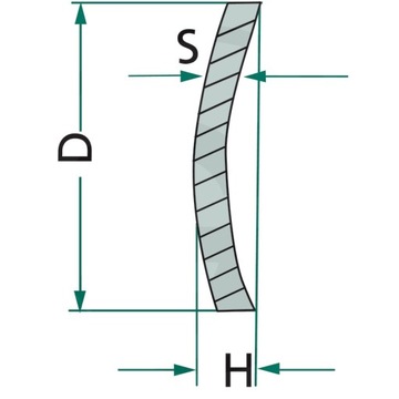 Вилка DIN 470 32x5x2