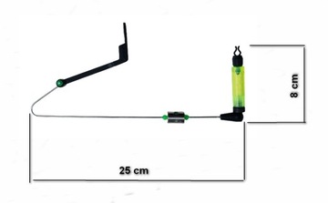 РАСПРОДАЖА НАБОРА ROD POD — МЕГА ПОДАРОЧНОЕ ПРЕДЛОЖЕНИЕ