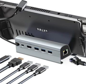 6w1 HUB Stacja Podstawka USB-C HDMI 4K USB 3.0 PD RJ45 OUTLET