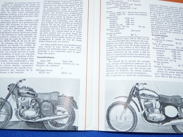 Revue du Moteur Tchécoslovaque, № 2, 1959 г., JAWA.