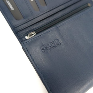 Skórzany portfel damski z RFID antykradzieżowy