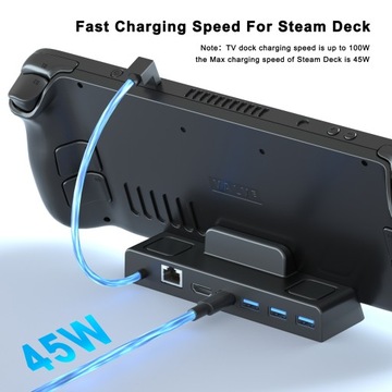 Stacja dokująca 6 w 1 4K HDMI Steam Deck USB C