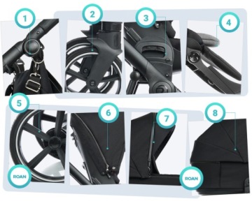 КОЛЯСКА 2В1 ROAN IVI TRUE BLACK I + АДАПТЕРЫ MC