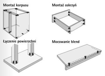 Соединитель EVERFIX с резьбовым штифтом HETTICH - 2 шт.