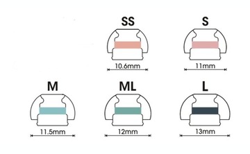 SpinFit CP1025 для Galaxy Buds Pro и Jabra 85T ML/M