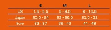 Изоляционные накладки на лыжные ботинки AB ALPENHEAT S