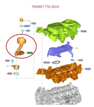 МАСЛОЗАЛИВНАЯ ТРУБКА FORD TRANSIT Mk7 Mk8 2016-