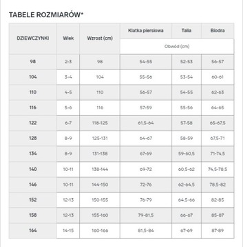 ДЕВОЧКИ 4F, БЕЗ УТЕПЛЕНИЯ, TTROF587 164