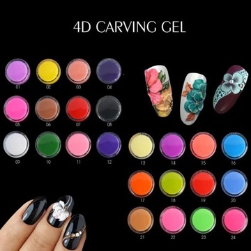 Modelujący żelowy lakier do paznokci z plasteliny Nieprzywierający artystyczny design 3D UV Gelpolish