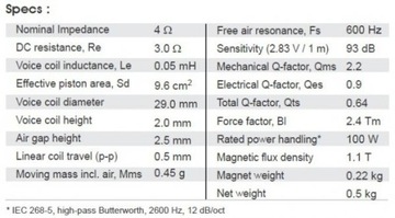 Громкоговоритель SB Acoustics SB29RDAC, 4 Ом, алюминиевая передняя панель
