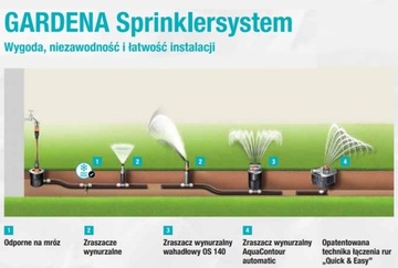 GARDENA POPULAR SPINNER турбина T200 8203