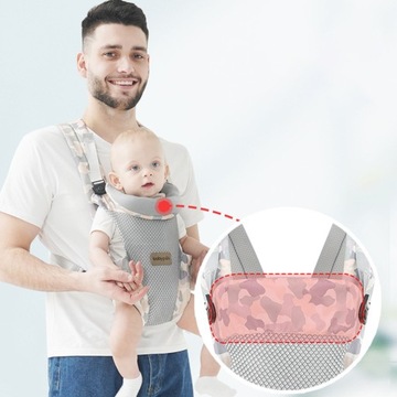 Baby Carrier Breathable Front Back Head Support Adjustable Portable Infant