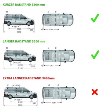VITO W447 боковые планки, короткие и средние, сталь