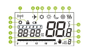 Беспроводной термостат Engo E901RF