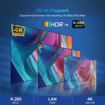 H618 PCDN сетевой ТВ-декодер медиаплеер