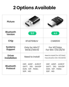 АДАПТЕР BLUETOOTH USB 5.0 UGREEN 20M
